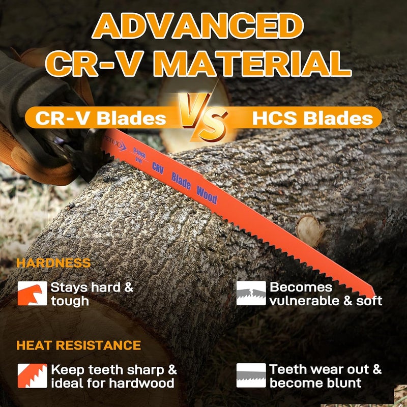 PETOX 40-Piece Reciprocating Saw Blades Set, Metal Wood Plastic cutting Saw Blades with Organizer Pouch, fit DeWalt Bosch Makita Milwaukee Porter-Cable Ryobi Ridgid Black&Decker Skil Craftsman Sawsall - Image 4